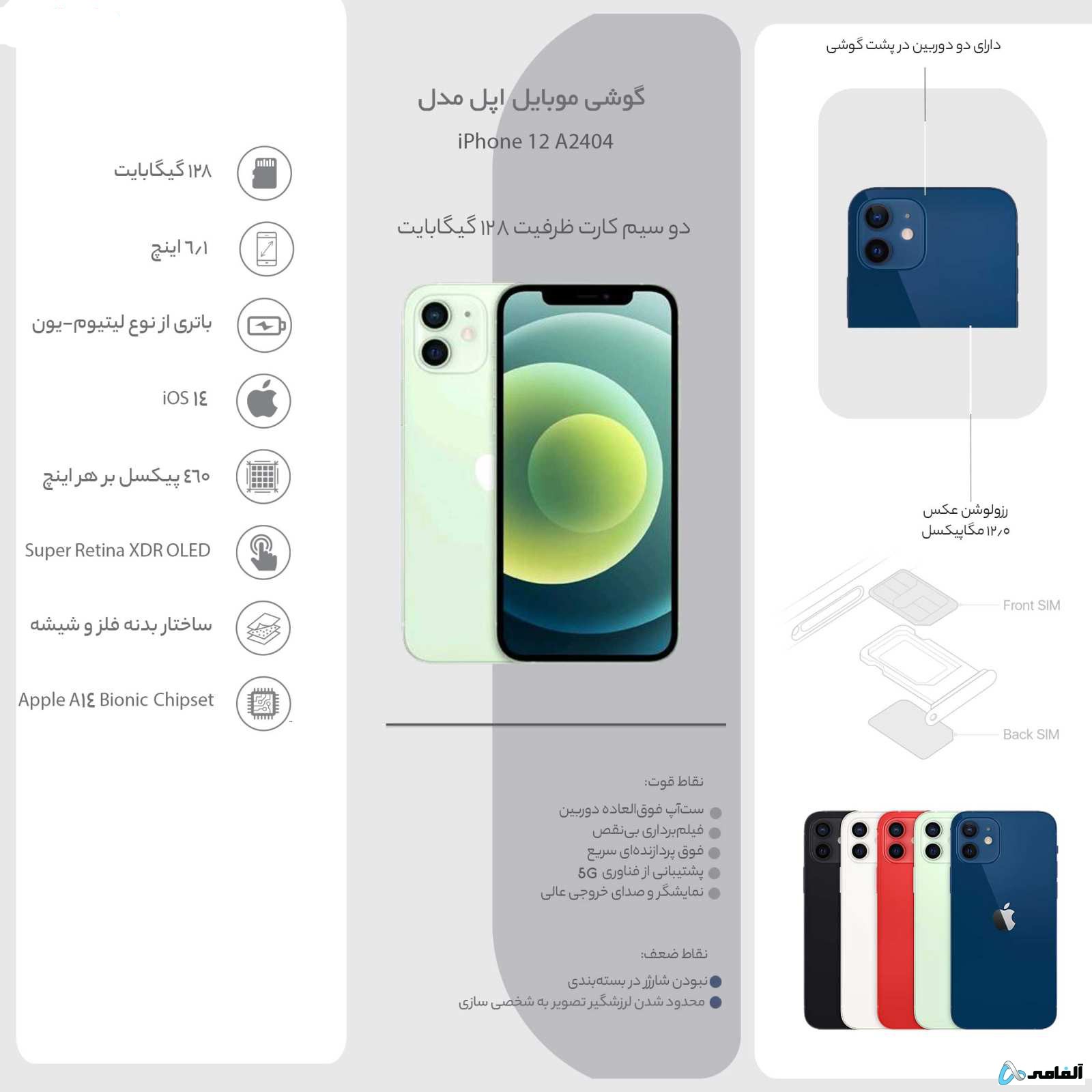 گوشی موبایل اپل مدل iPhone 12  ظرفیت 128 گیگابایت (اکتیو)